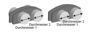 4-Kolben(gegenüberliegend) oder 2-Kolben(einseitig) Bremssattel
