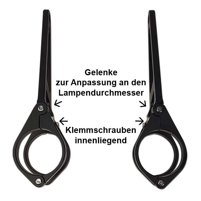 Durch Gelenke in den Haltern lassen sie sich flexibel an jede Lampenbreite anpassen