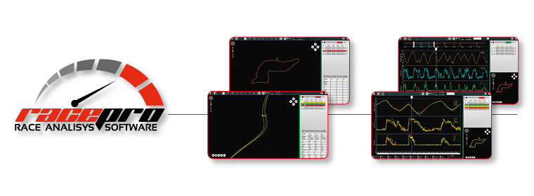 racepro
