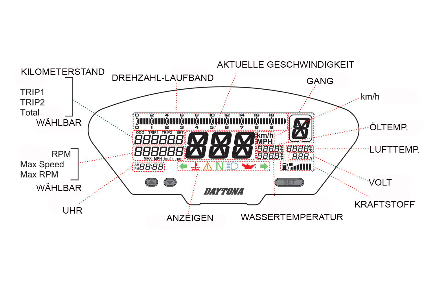 Anzeigen des DEVA Multifunktionscockpit schwarz mit Tacho, Drehzahlmesser, Ganganzeige, Uhr, LEDs