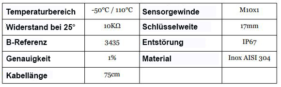 Daten des Wassertemperaturgeber für PZ Racing START Laptimer
