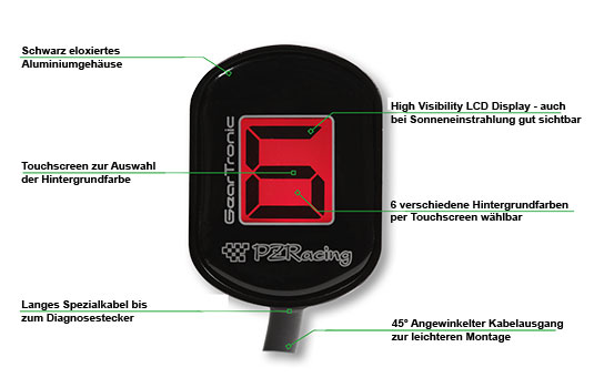 Features der Geartronic Ganganzeige von Hagen Sportzubehör für Motorräder