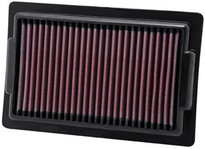 K&N Luftfilter für Yamaha VMX 1700 V-MAX 2009-