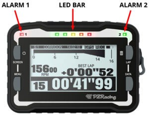 Konfigurierbare Warn LEDs