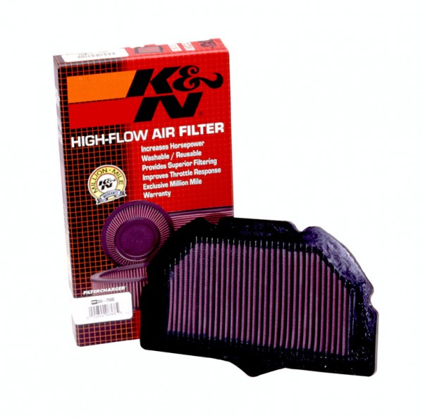 K&N Luftfilter für Suzuki GSXR 1000 2001-2004