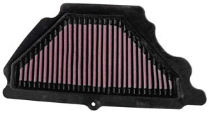 K&N Luftfilter für Kawasaki ZX 6 R 2007-2008