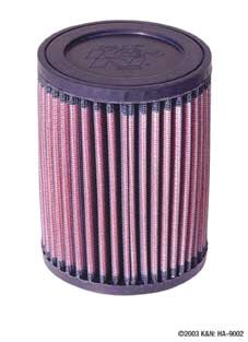 K&N Luftfilter für Honda CB 900 Hornet 2002-2006
