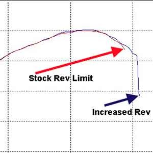 revxtend_300Cle1i90g6SpcH