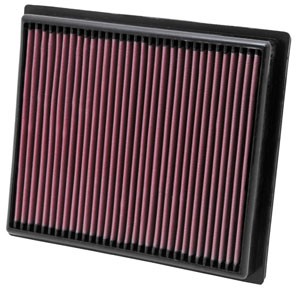 K&N Luftfilter für Polaris Ranger RZR XP 900 2011