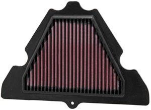 K&N Luftfilter für Kawasaki Z 1000 2010-2011