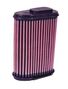 K&N Luftfilter für Honda CB 1000 Big One 1993-1997