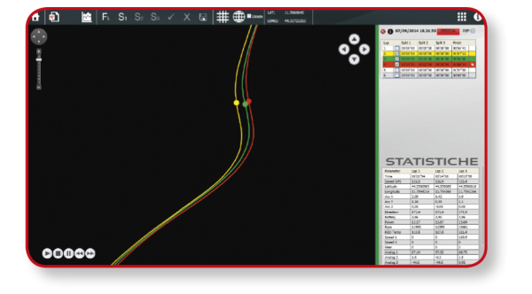 Beispiel Streckenverlauf der Race Pro Software