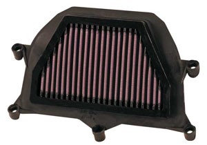 K&N Luftfilter für Yamaha YZF R6 2006-2007