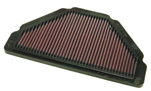 K&N Luftfilter für Kawasaki ZX 6 R Ninja 1995-1997