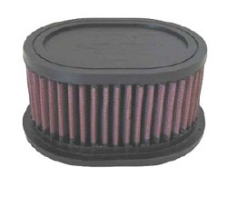 K&N Luftfilter für Yamaha FZS 600 Fazer 1998-2003