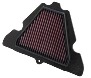 K&N Luftfilter für Kawasaki Z 1000 Versys 2012-2019