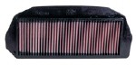 K&N Luftfilter für Yamaha YZF 750 1994-1998