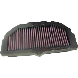 K&N Luftfilter für Suzuki GSXR 1000 2005-2008