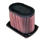 K&N Luftfilter für Suzuki SV 650 S 1999-2002 und Cagiva Rapto 650 2000-2004