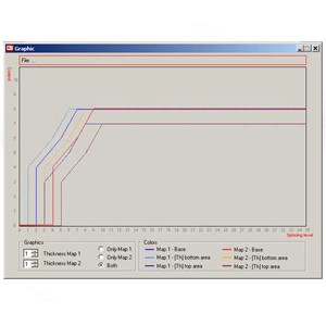 software_300SIx8sHQGcozD7