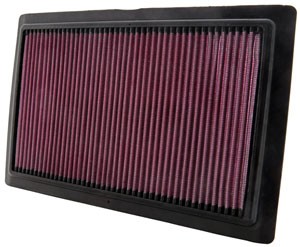 K&N Luftfilter für Buell 1125 R CR 2008-2010