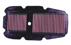 K&N Luftfilter für Honda XL 650 Transalp 2001-2006