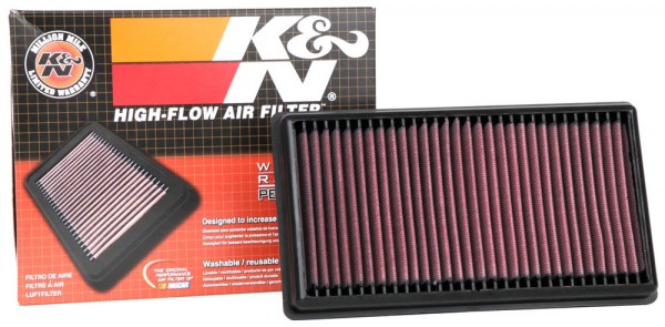 K&N Tauschfilter S 1000 RR und XR