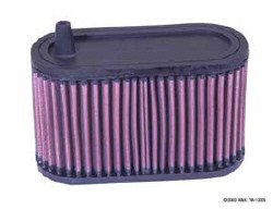 K&N Luftfilter für Yamaha VMX 1200 V-MAX 1985-2007