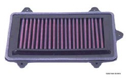 K&N Luftfilter für Suzuki TL 1000R 1998-2003