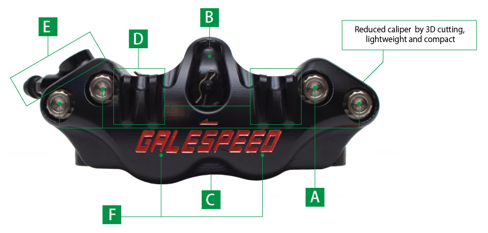 Galespeed Radialbremssattel mit 108 mm Aufnahme